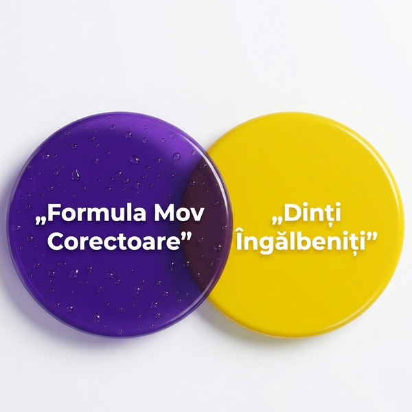 Corecție Mov a Culorii