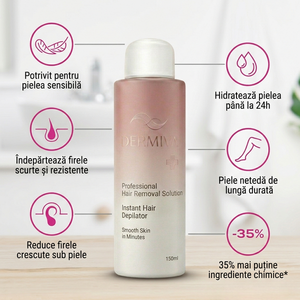 Dermiva – Alternativa Modernă la Lamă